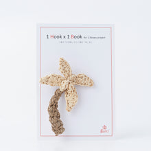 画像をギャラリービューアに読み込む, ヤシの木ブローチ_BYA